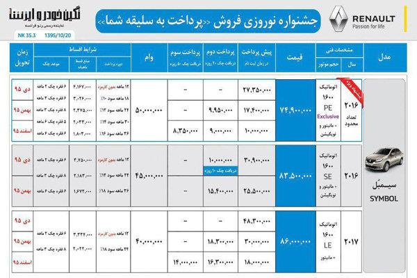 شرایط ویژه فروش رنو سیمبل